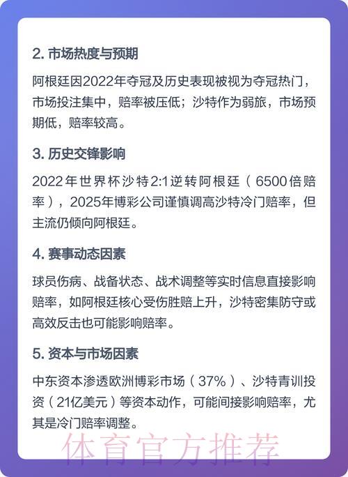 世界杯比分