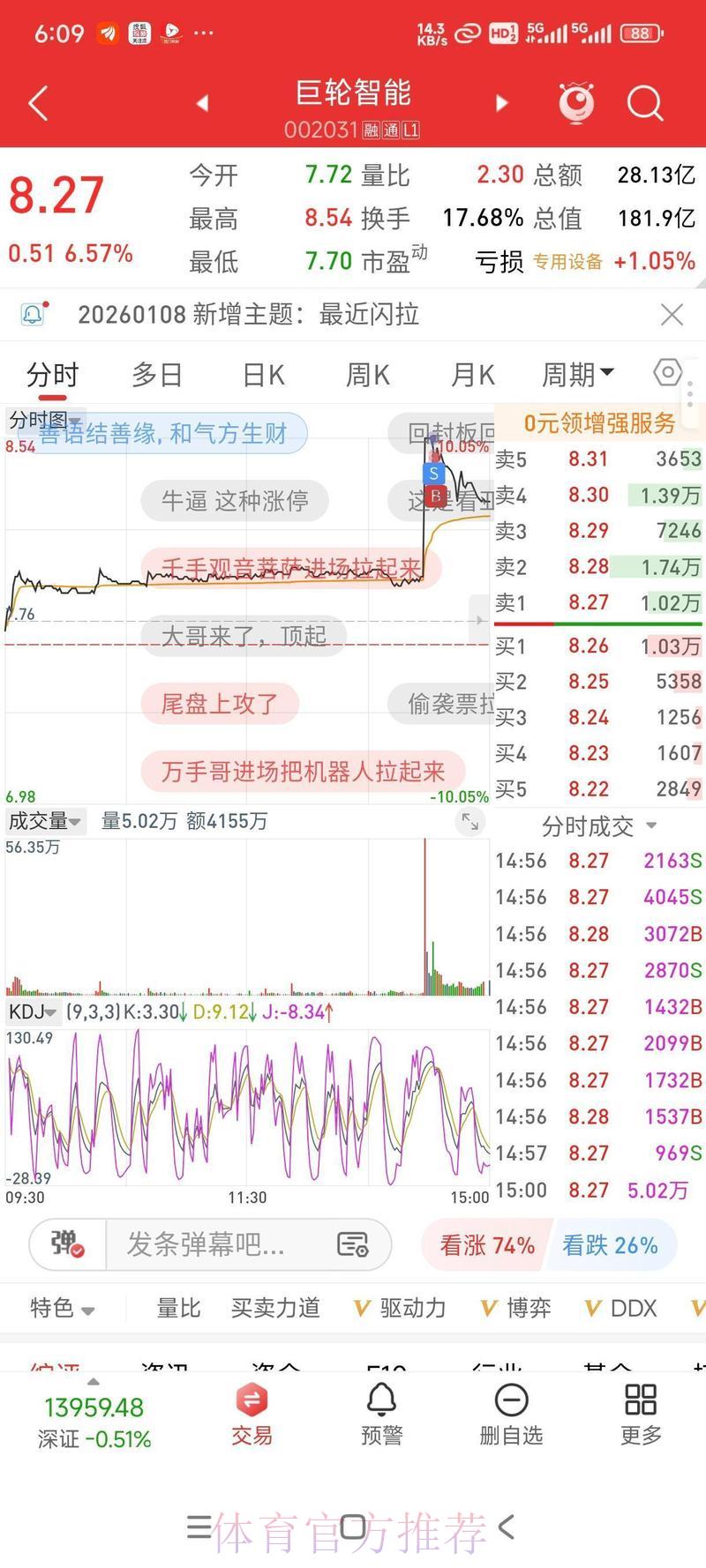 世界杯比分