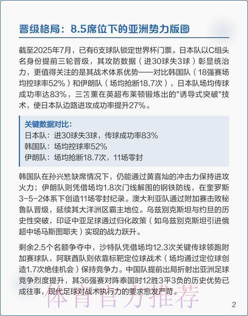 世界杯赛事预测：深度解析统计数据的关键作用
