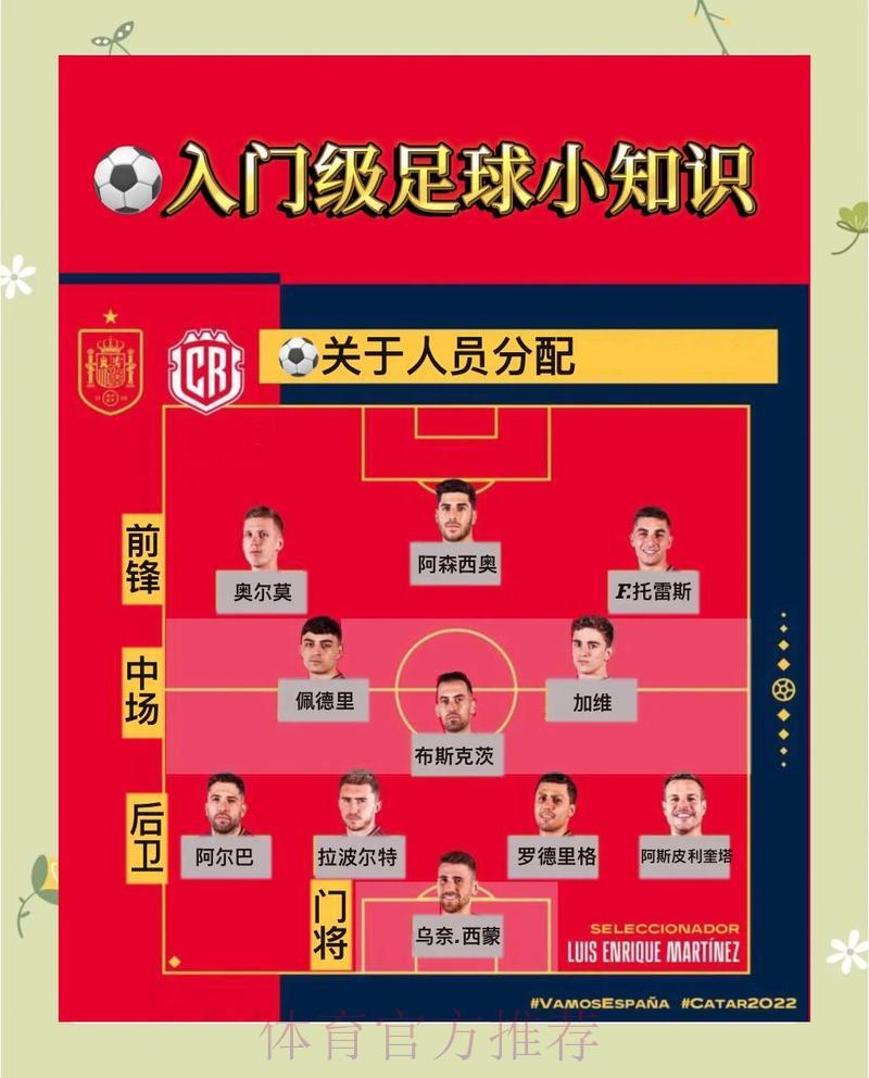 2026世界杯竞猜全攻略：技巧详解与制胜策略深度剖析