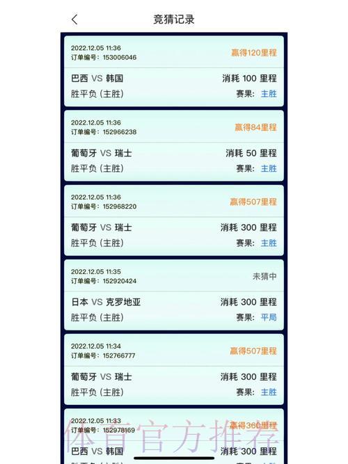 世界杯竞猜官方移动端最新入口