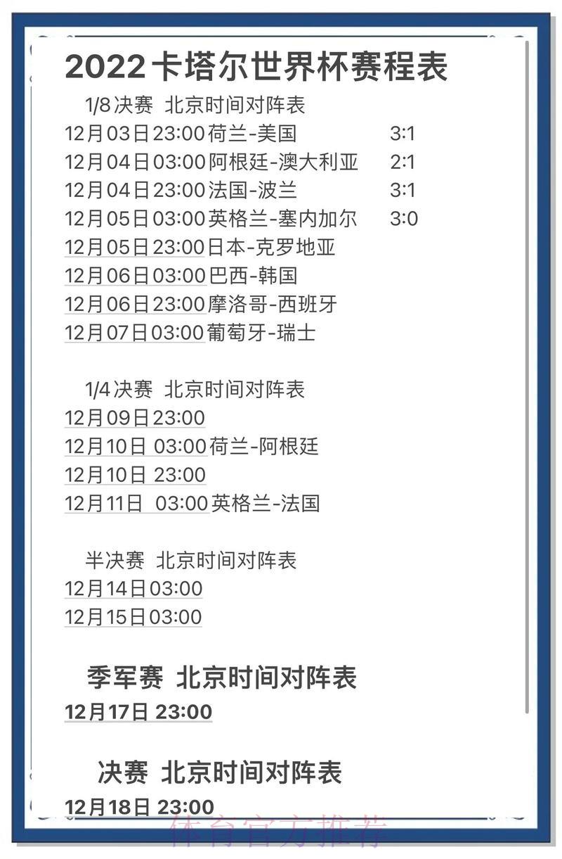世界杯在线竞猜终极预测攻略