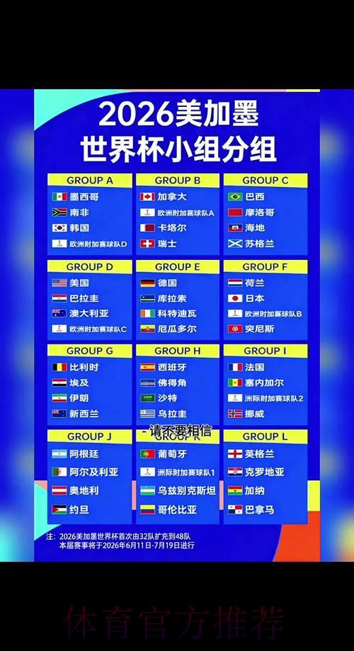 2026世界杯竞猜攻略精选