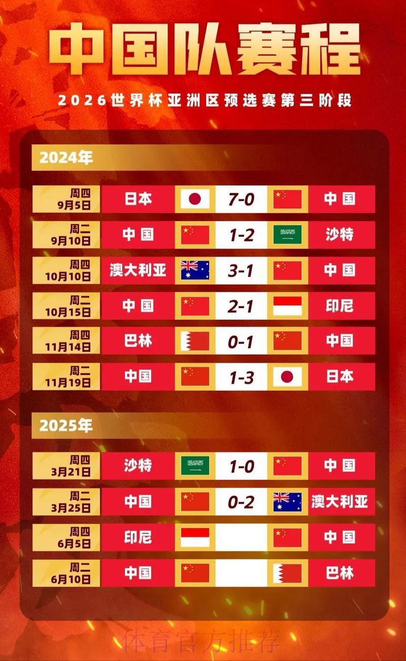 世界杯竞猜赛事赔率，精准查询一手掌握