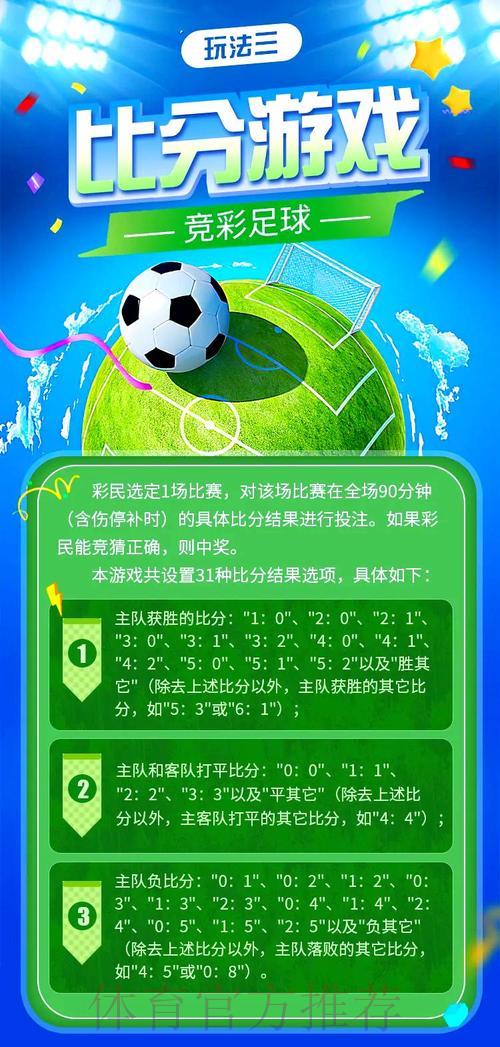 新浪彩票世界杯竞猜攻略：尽享足球盛宴