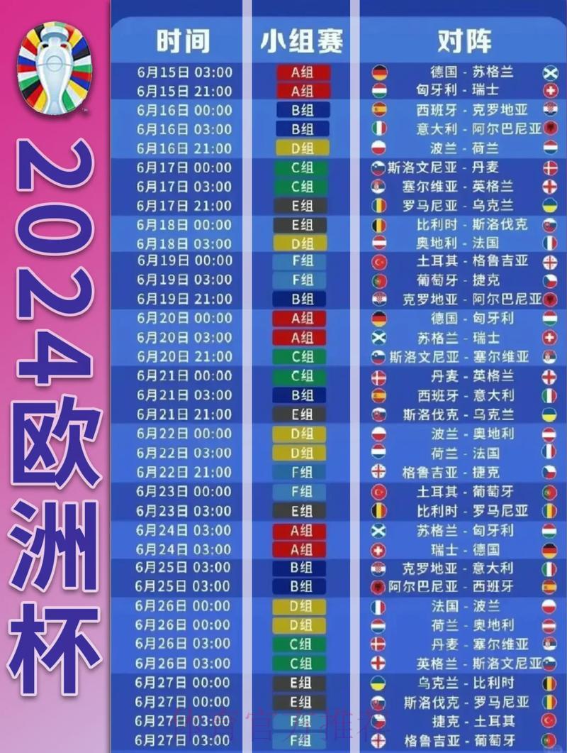 世界杯比分