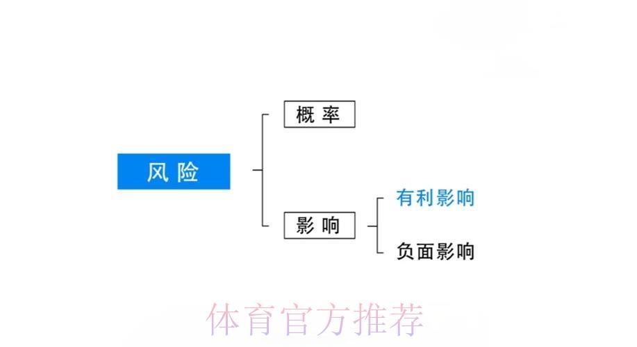 体育赛事理性投资指南,有效防范资金风险 体育赛事理性投资指南,有效防范资金风险