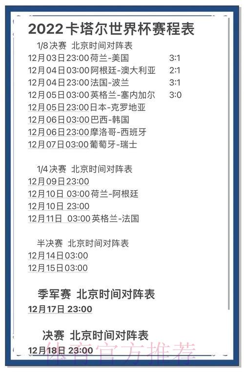 世界杯比分揭秘：预测与实际结果的差距有多大？