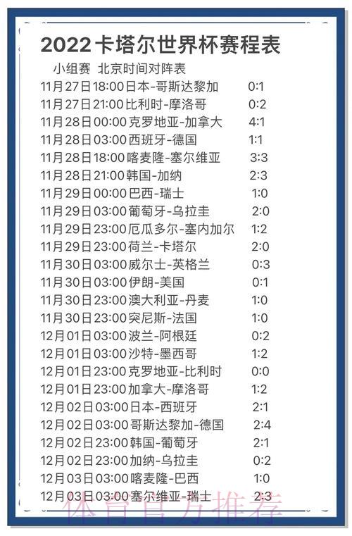 世界杯比分揭秘：预测与实际结果的差距有多大？
