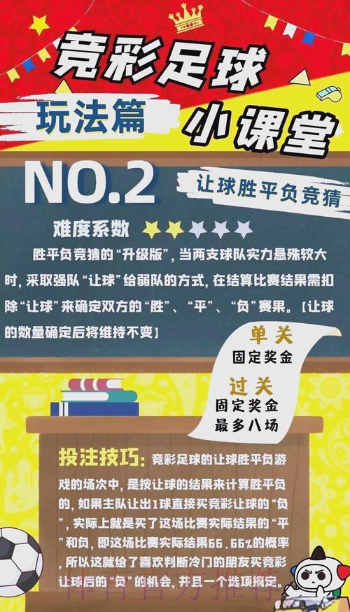 世界杯竞猜投注完整指南