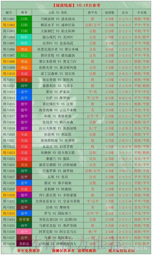 世界杯竞猜攻略深度解析