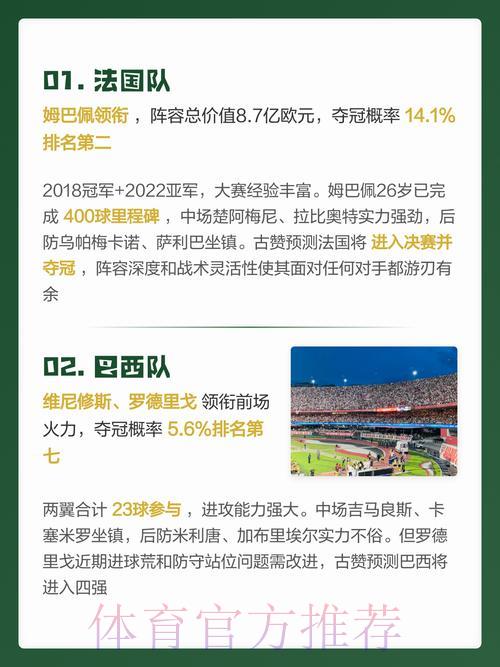 2026年世界杯实时赛事数据分析平台
