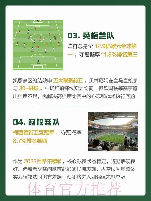2026年世界杯实时赛事数据分析平台