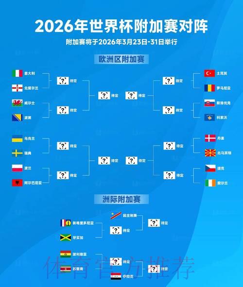 2026年世界杯赛事比分全记录