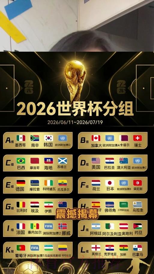 2026世界杯竞猜指南与风险提示 2026世界杯竞猜指南与风险提示