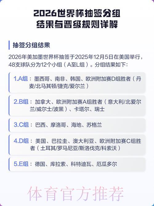 2026世界杯竞猜指南与风险提示 2026世界杯竞猜指南与风险提示