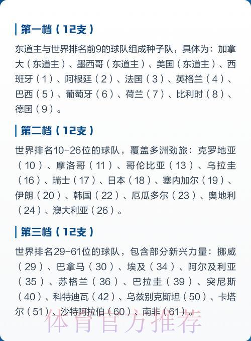 2026世界杯竞猜盘口深度解析与制胜策略指南