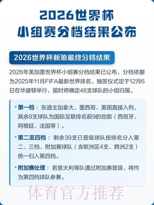 2026世界杯竞猜盘口深度解析与制胜策略指南