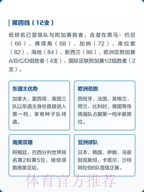 2026世界杯竞猜盘口深度解析与制胜策略指南
