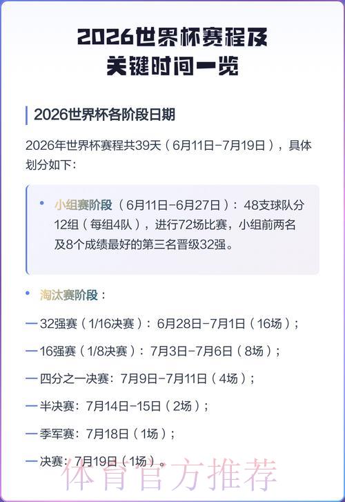 2026年世界杯小组赛完整赛程时间安排全面解读