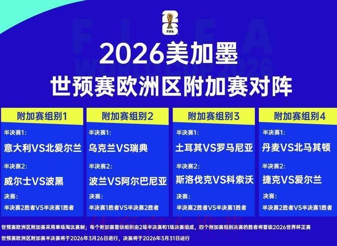 2026世界杯竞猜指南：掌握国际赛事投注的核心策略