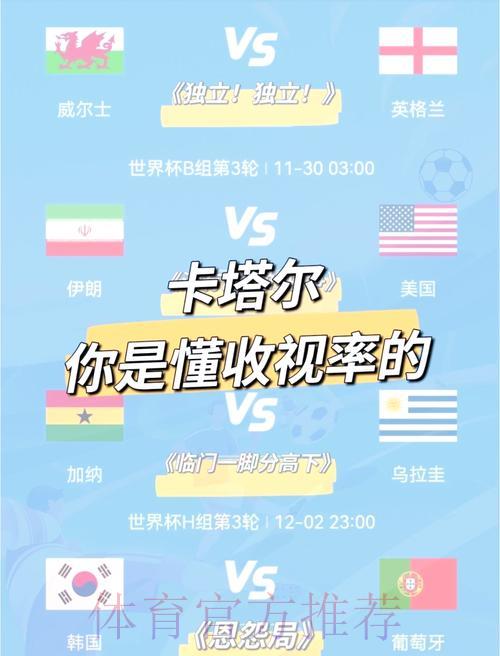 世界杯赛事直播全球收视数据深度解析
