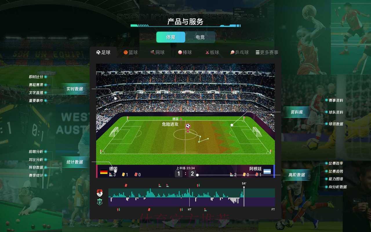 深度剖析世界杯比分软件官方核心功能及其独特优势